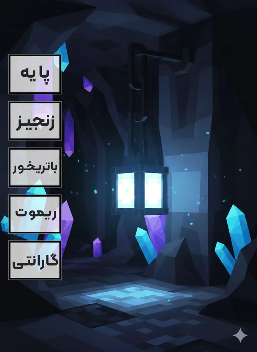پیدا کردن کادو ماینکرفت